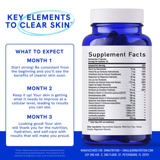 Clear Your Skin with DIM, Probiotics & Zinc