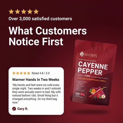 Cayenne Pepper — Circulation Support Softgels