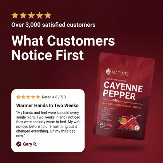 Cayenne Pepper — Circulation Support Softgels