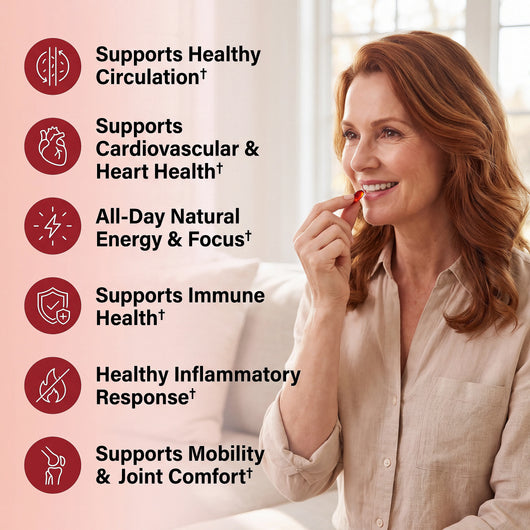 Cayenne Pepper — Circulation Support Softgels
